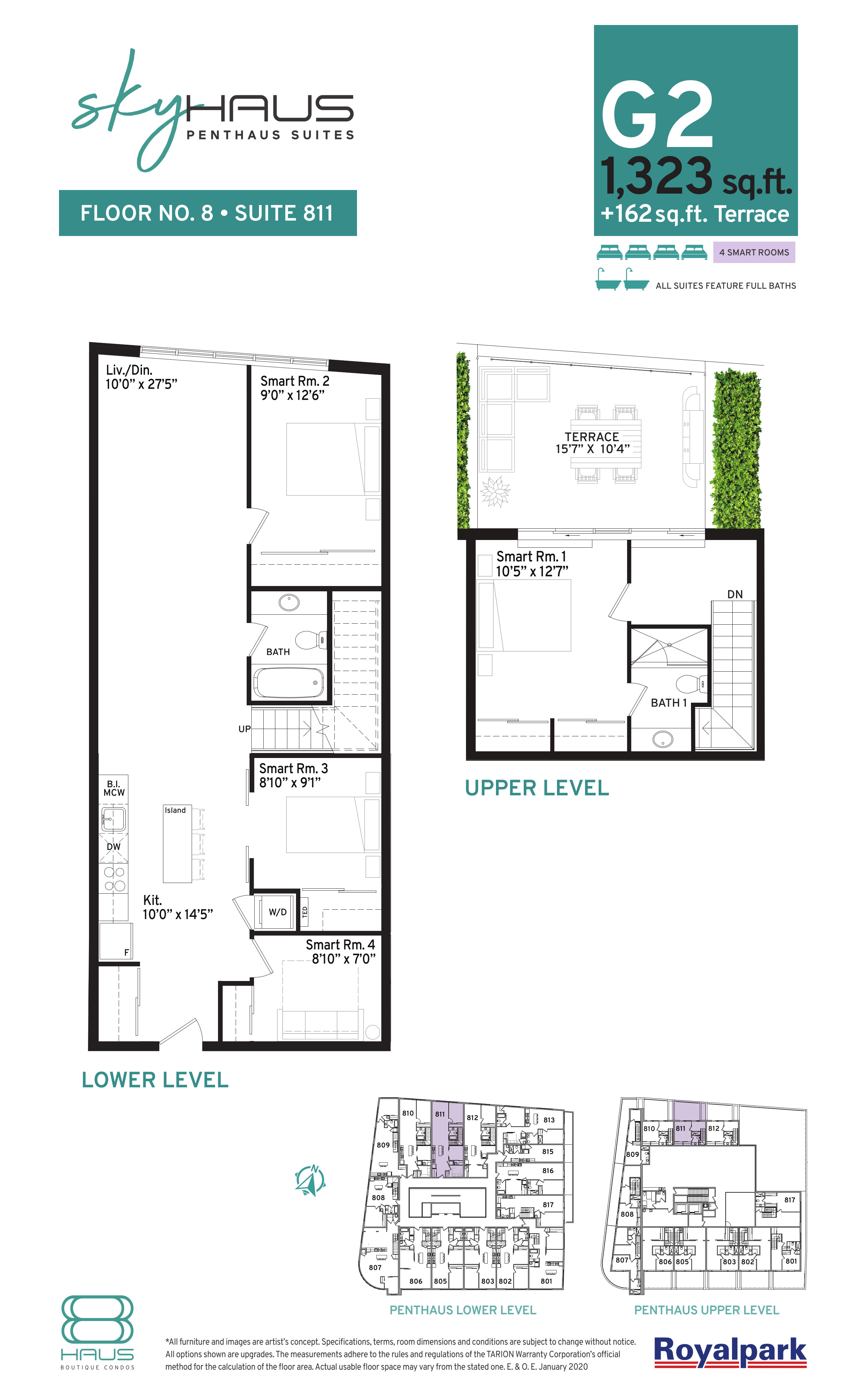 Inventory Condos